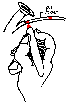 second mark on fiber