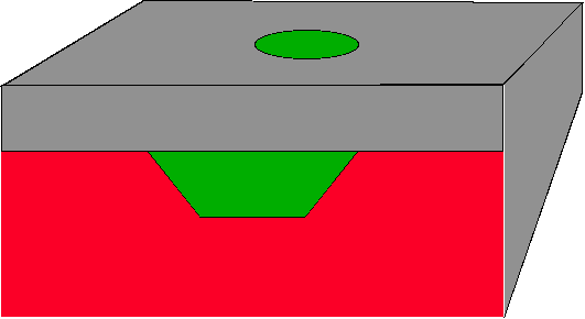 skin ca